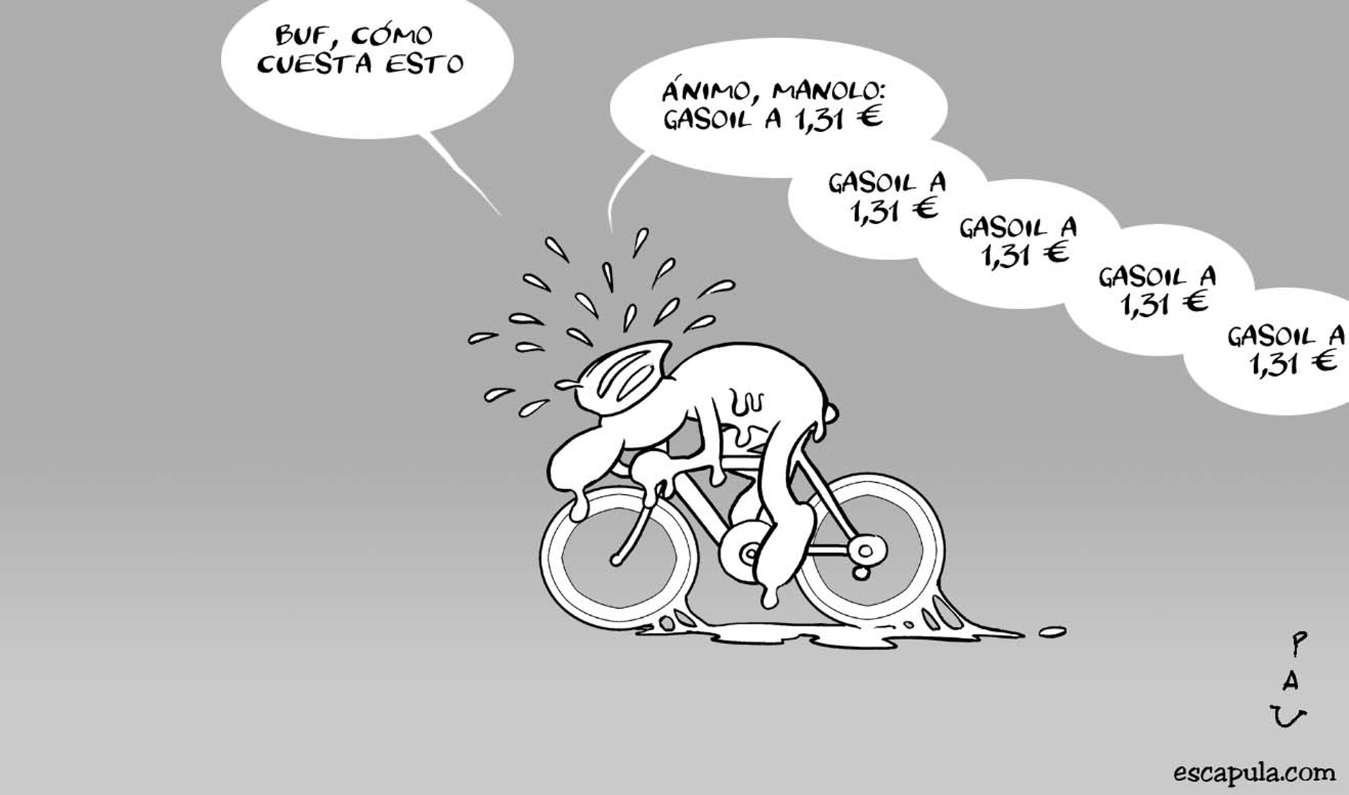 Estalvi Energtic-